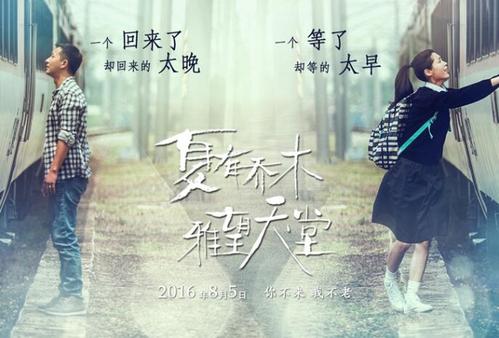 房产证过户给子女流程与费用详解